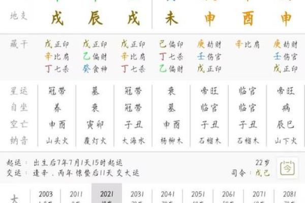 出生日期八字