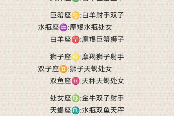 【必看！】穷小子星座男的脱单玩法大揭秘！