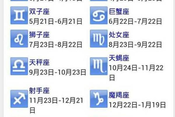 12月19日是什么星座