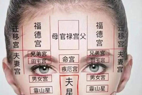 女人额头太高风水好不好女孩子的