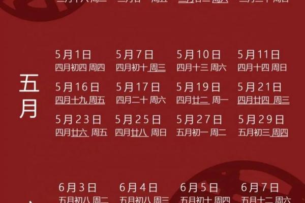 结婚吉日520 结婚吉日2025？