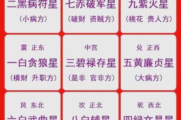 黄历怎么样查吉凶