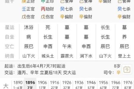 出生日期八字