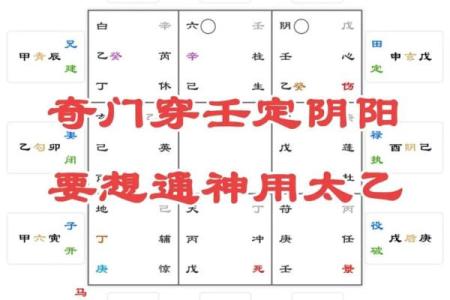 元亨利贞奇门遁甲在线排盘 使用元亨利贞奇门遁甲在线排盘如何准确预测命运