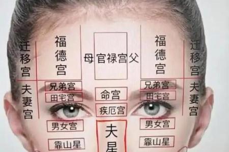 女人额头太高风水好不好女孩子的
