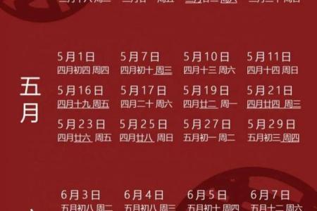 结婚吉日520 结婚吉日2025？