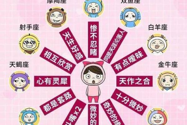 摩羯座和处女座配对指数 摩羯座和处女座配对指数高吗