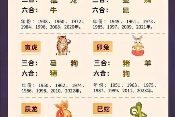 属猪的2024年结婚什么时候好 结婚吉日查询