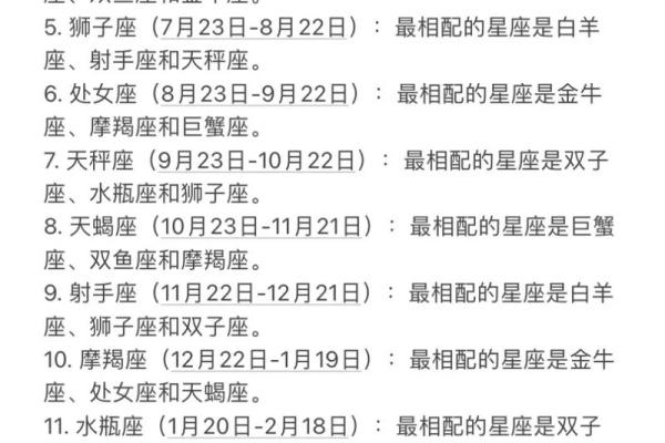 狮子座白羊座配对指数 狮子座和白羊座合不合适