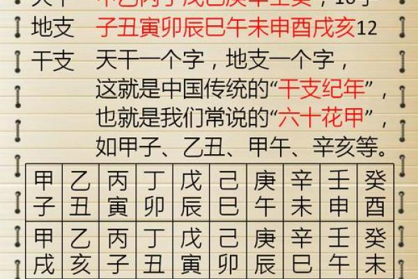 生辰八字算的准的命