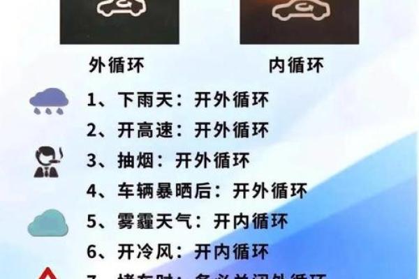 悦风水冷空调 悦风水冷空调怎么开