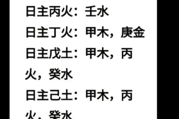 八字禁忌