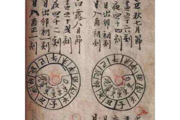 如何依据八字命理来化解人生中的各种不顺 ！