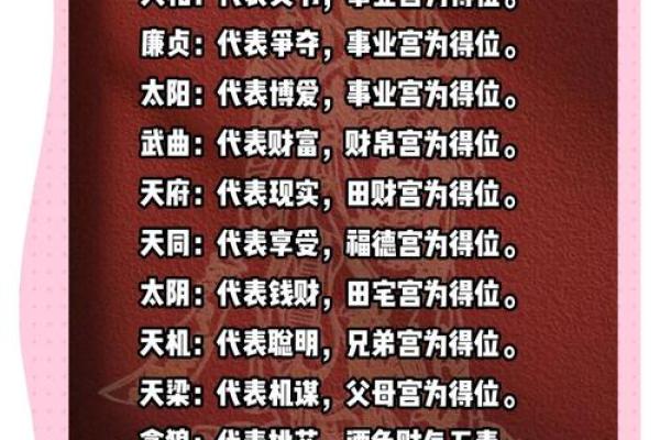 紫薇斗数嫁贵夫