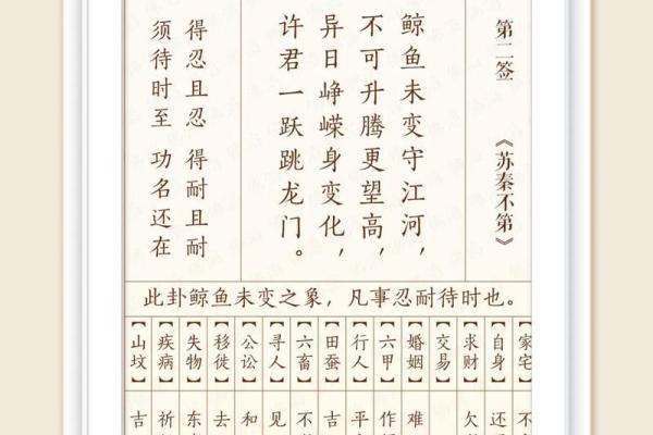 观音灵签第16签华易网