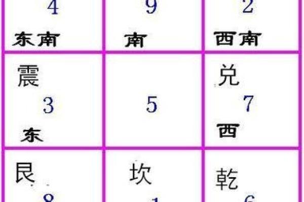 肩膀宽算命