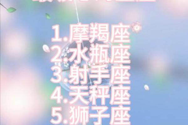 星座最聪明第一名 太阳星座最聪明第一名