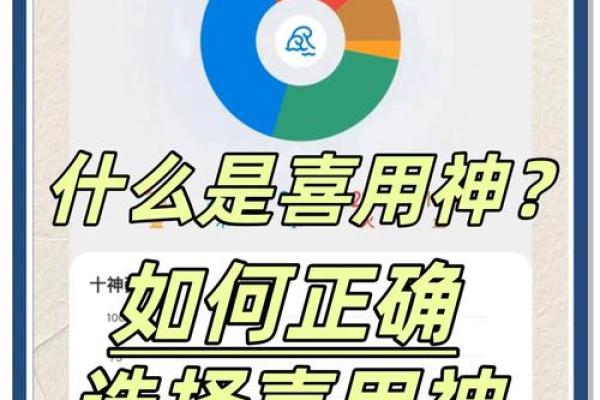 美名腾八字喜用神查询表
