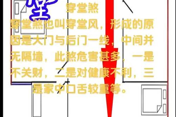 风水上探头煞有什么影响及危害