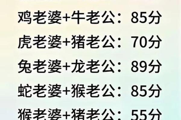 生肖配对，是什么道理？啥属相不合？终于明白了