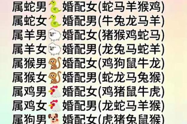 男鸡女牛婚姻相配好吗 男鸡女牛婚姻相配好吗生肖配对