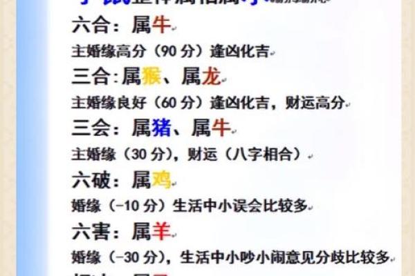 男鸡女牛婚姻相配好吗 男鸡女牛婚姻相配好吗生肖配对