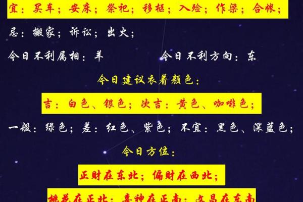 7月7号诸事宜忌老黄历！