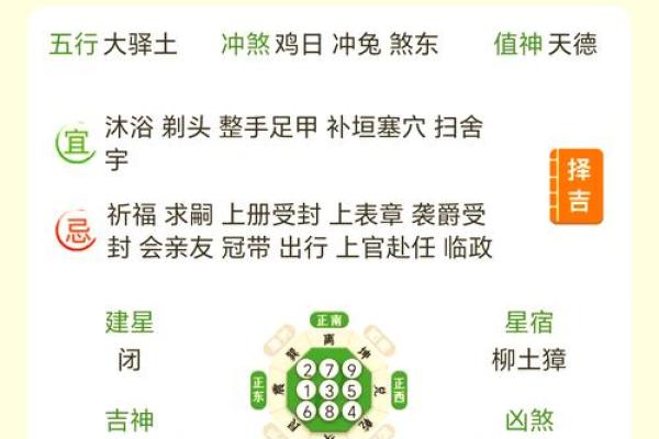 吉日财择吉查询分析