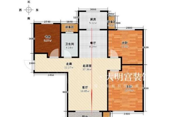 厨房风水，建在东北方位好不好