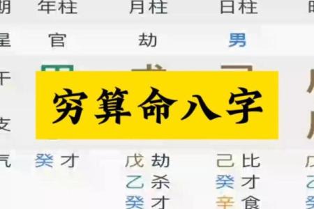 贫贱八字