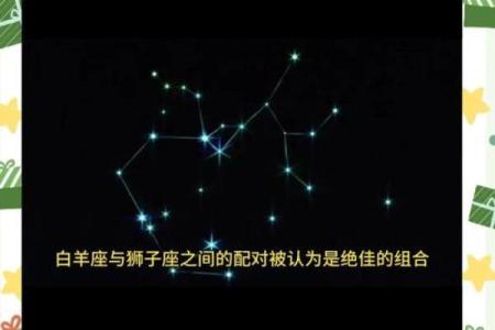 狮子座白羊座配对指数 狮子座和白羊座合不合适