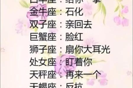 好激烈！12星座女被抱起来啪是什么体验？