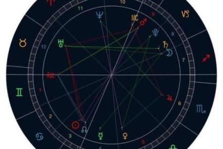 2001年7月25号是什么星座 1999年7月25号是什么星座