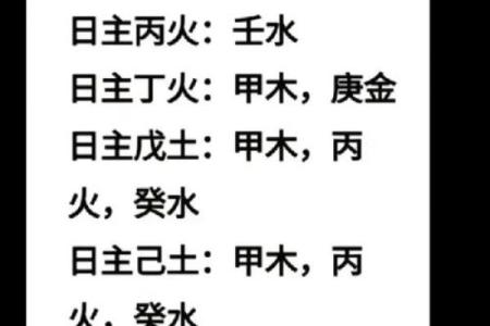 八字禁忌