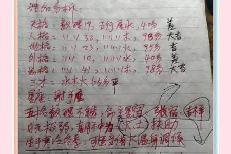 测名字八字,测名字八字免费测试