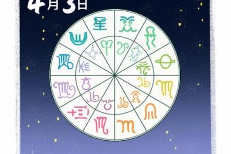十二星座转运年龄大揭秘