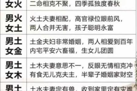 男女生辰八字算命