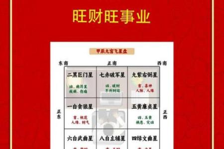 领导办公室布局的风水禁忌大全