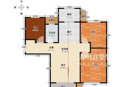 厨房风水，建在东北方位好不好