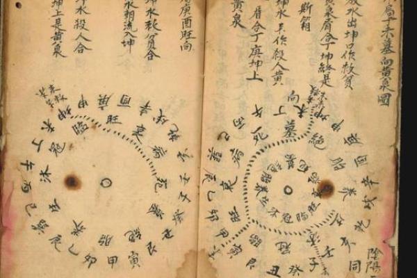风水阴阳_十六字阴阳风水秘术一书是真的还是假的