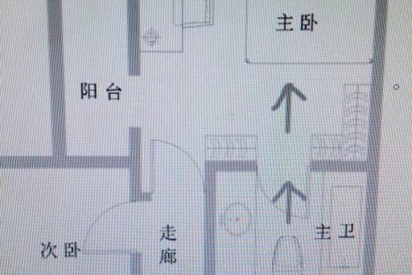 教你怎样查看自家里风水好不好