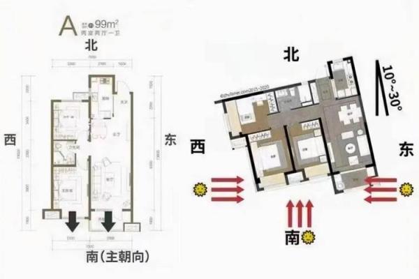 有纷争的房子风水