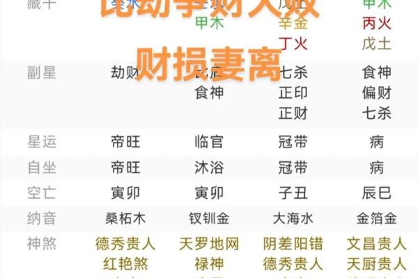 1月能去算命吗