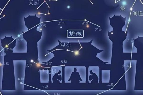 紫薇斗数财帛红鸾