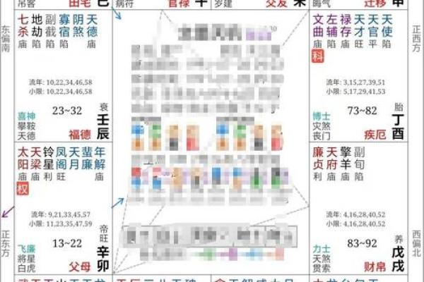 紫薇斗数的大迁