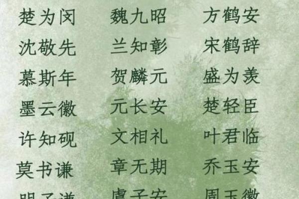 姓名配对百分之多少 姓名配对90分以上？