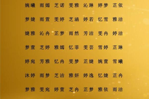谢咏八字取名分析案例,怎样看孩子的生辰八字取名字