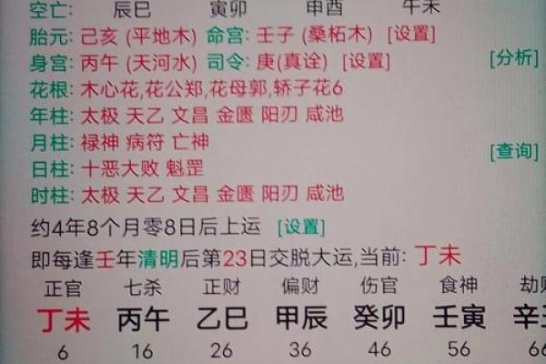 超级准的八字算命准不准
