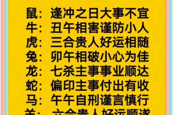 今日老黄历生肖吉凶
