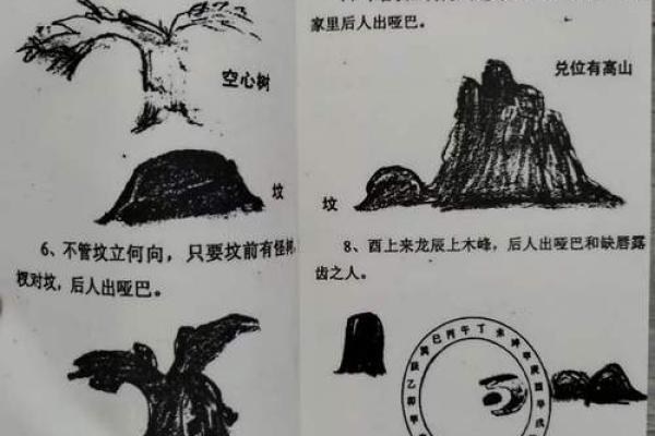 阴宅风水怎么看？阴宅看风水法